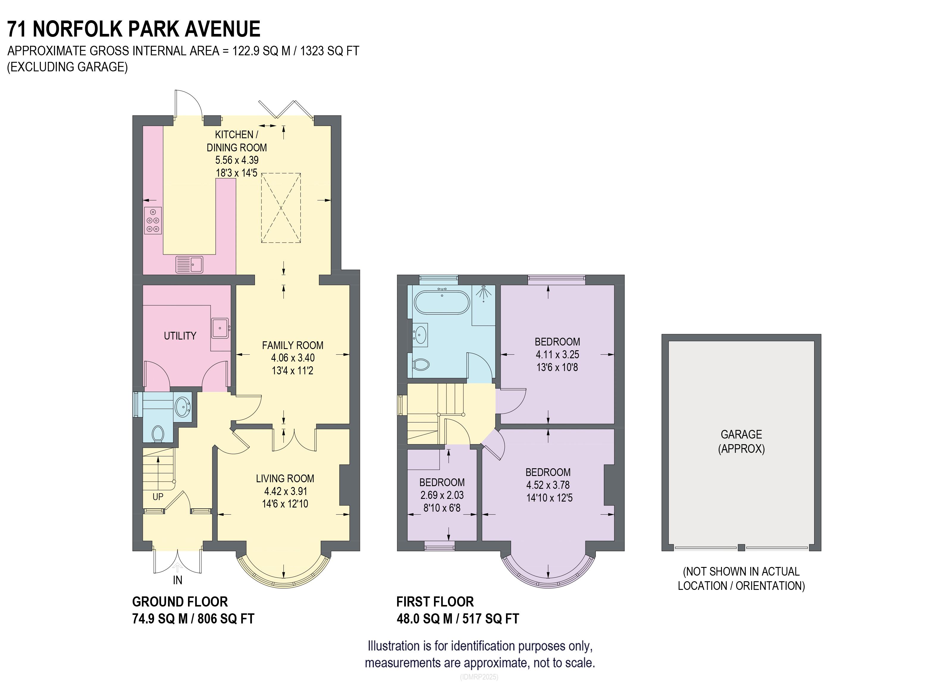 71, Norfolk Park Avenue, Sheffield floorplan
