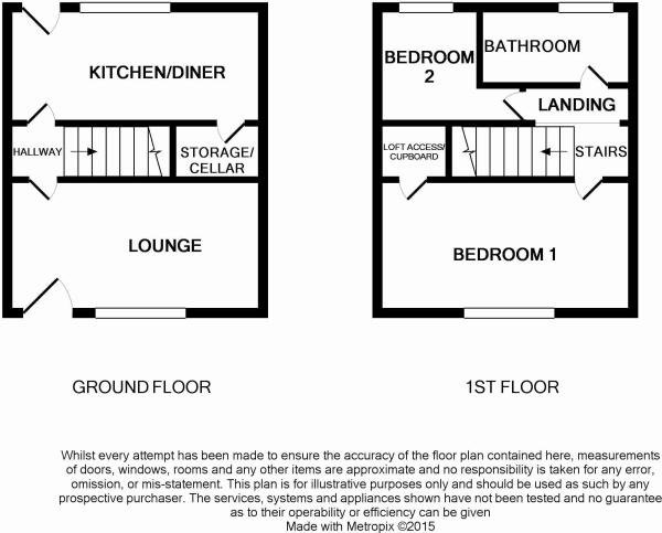 2 Bedrooms Terraced house for sale in Sheffield Road, Woodhouse, Sheffield, Sheffield S13