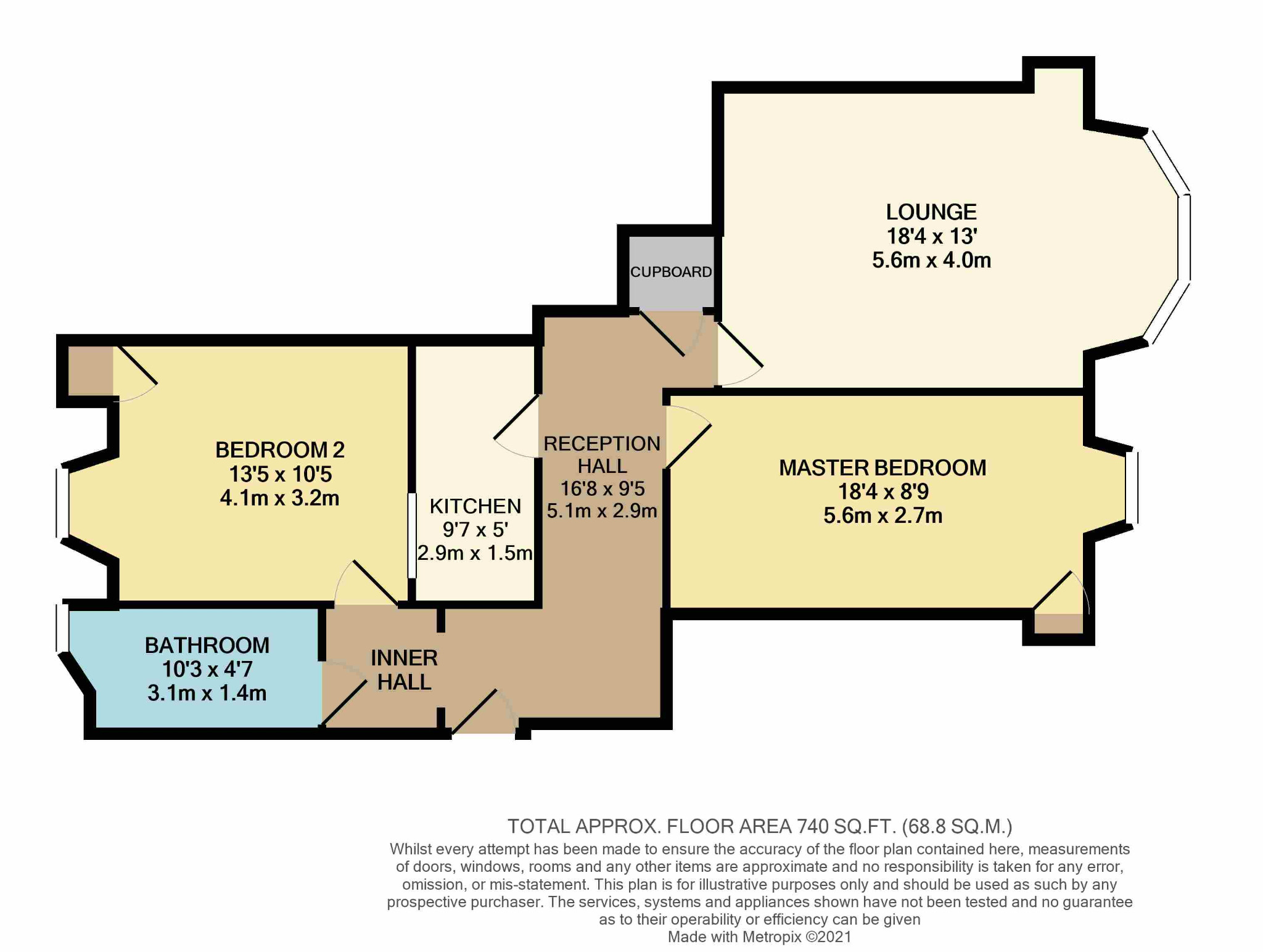 96 Calder Street, Govanhill G42, 2 bedroom flat for sale 60491538