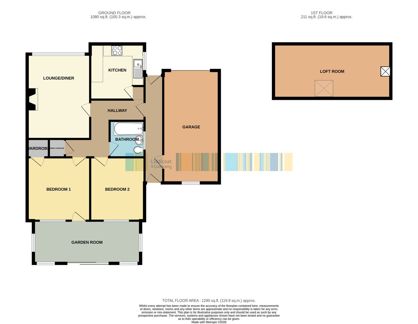14, Broadway Avenue, Newton Abbot floorplan