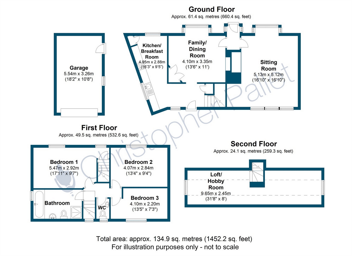 3 Bedrooms Detached house for sale in London Road, Aston Clinton, Buckinghamshire HP22