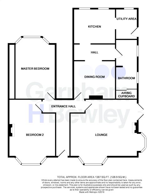 2 Bedrooms Flat for sale in Highfield Road, East Grinstead, West Sussex RH19