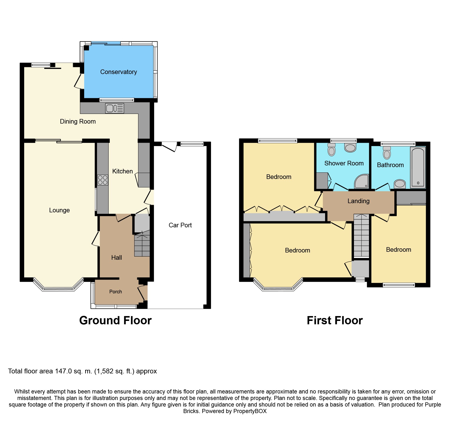 3 Bedrooms Semi-detached house for sale in Bank Top Road, Rotherham S65