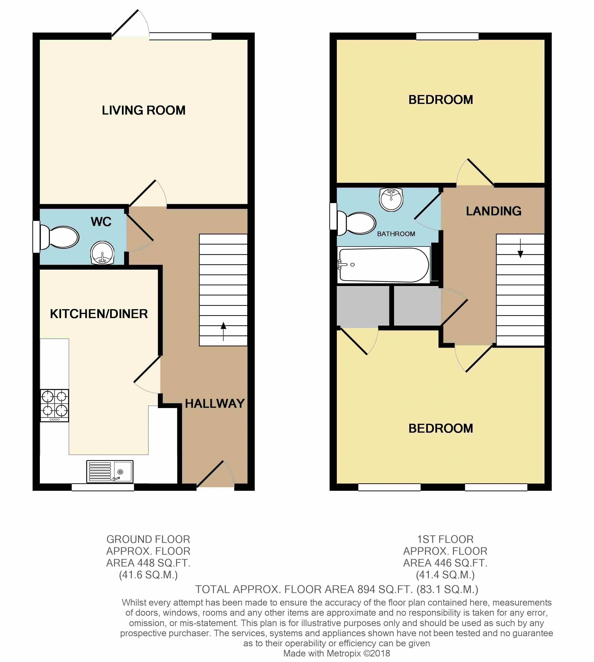 2 Bedrooms End terrace house for sale in Moriah Mews, Risca, Newport NP11