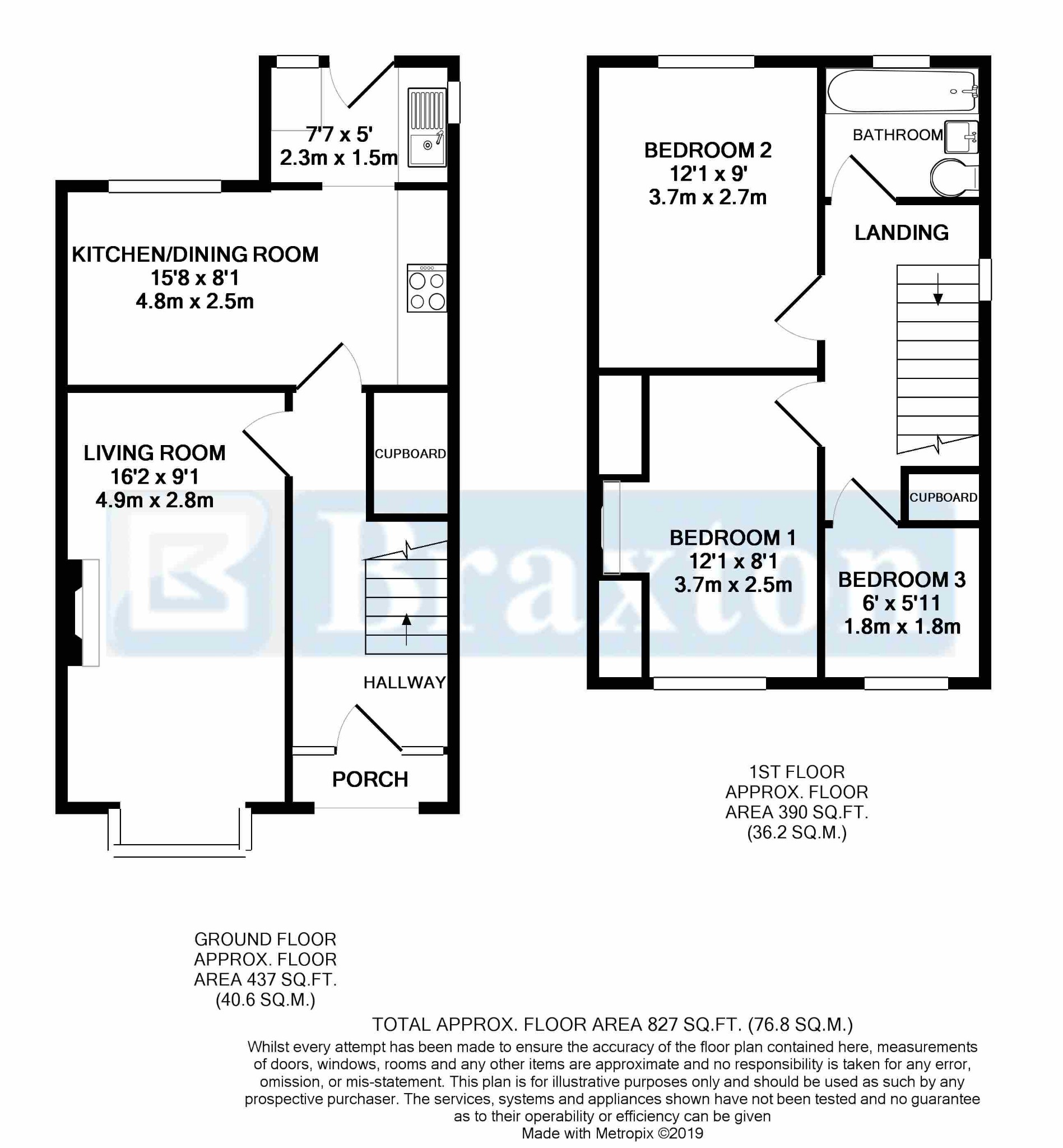 3 Bedrooms Semi-detached house to rent in Alwyn Road, Maidenhead SL6