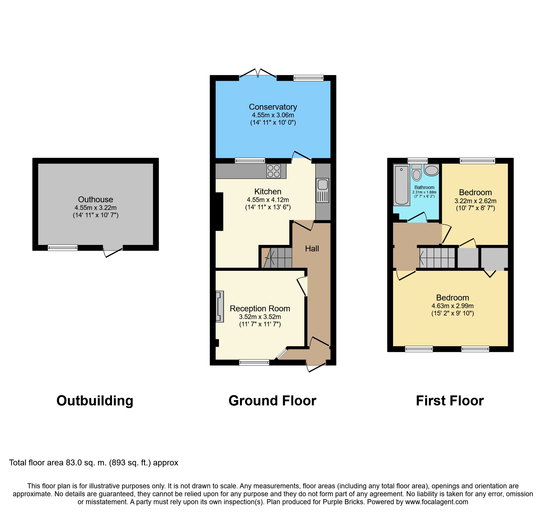 2 Bedrooms Terraced house for sale in Stokes Road, London E6