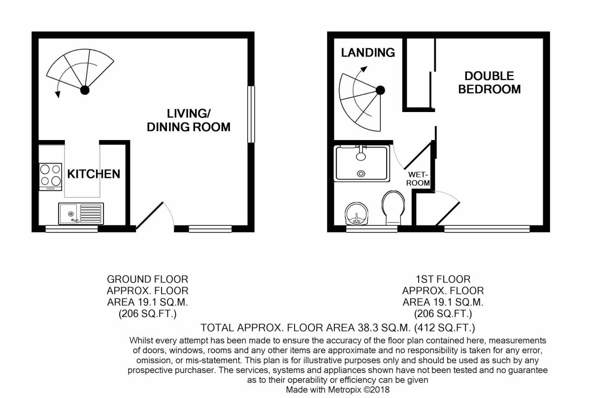 1 Bedrooms  for sale in Stonebridge, Clevedon BS21