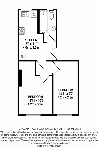 2 Bedrooms Flat to rent in The Cut, London SE1