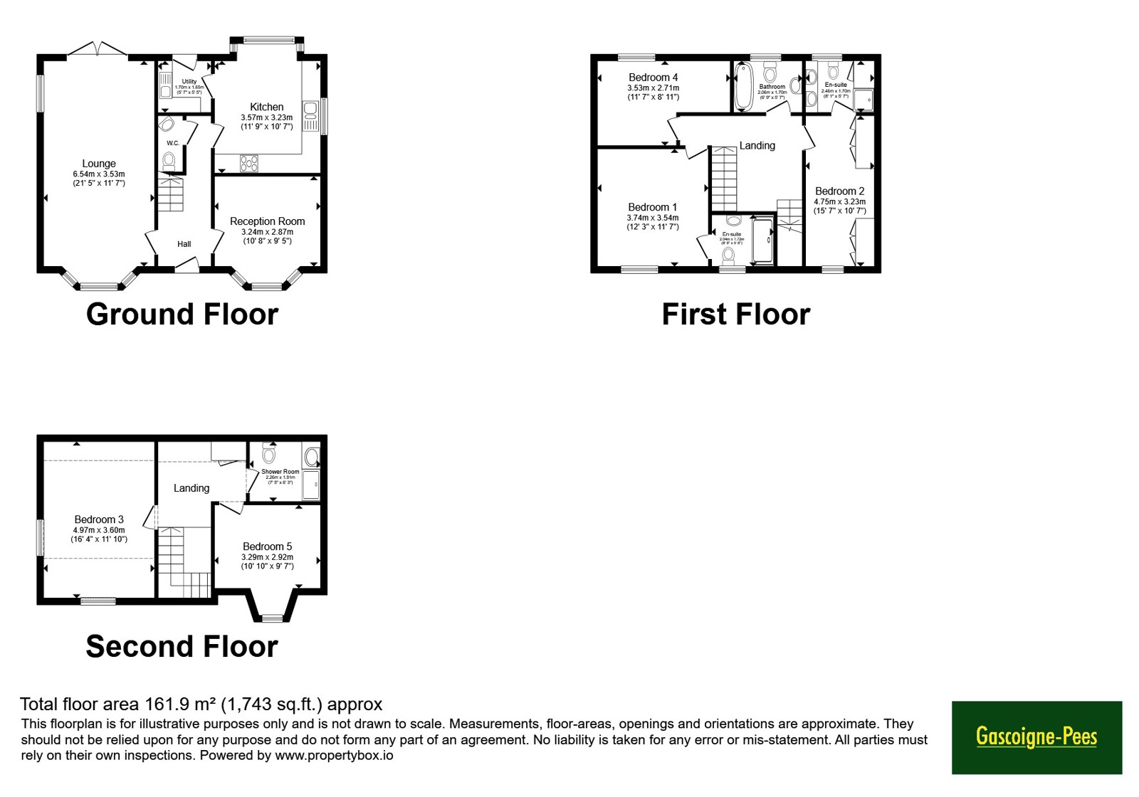 21, Pheasant Close, Alton floorplan