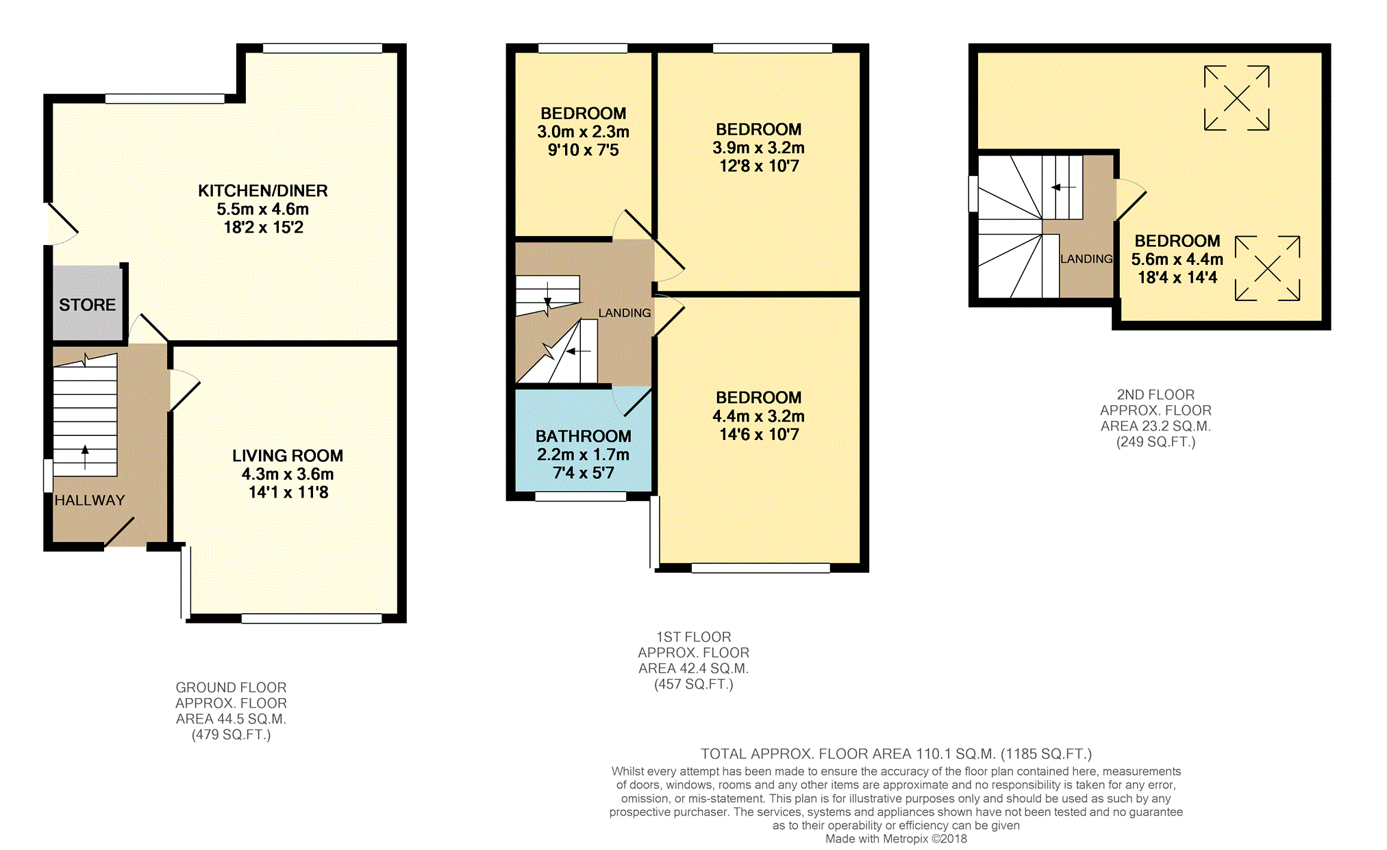 4 Bedrooms Semi-detached house for sale in Stainburn Road, Moortown LS17