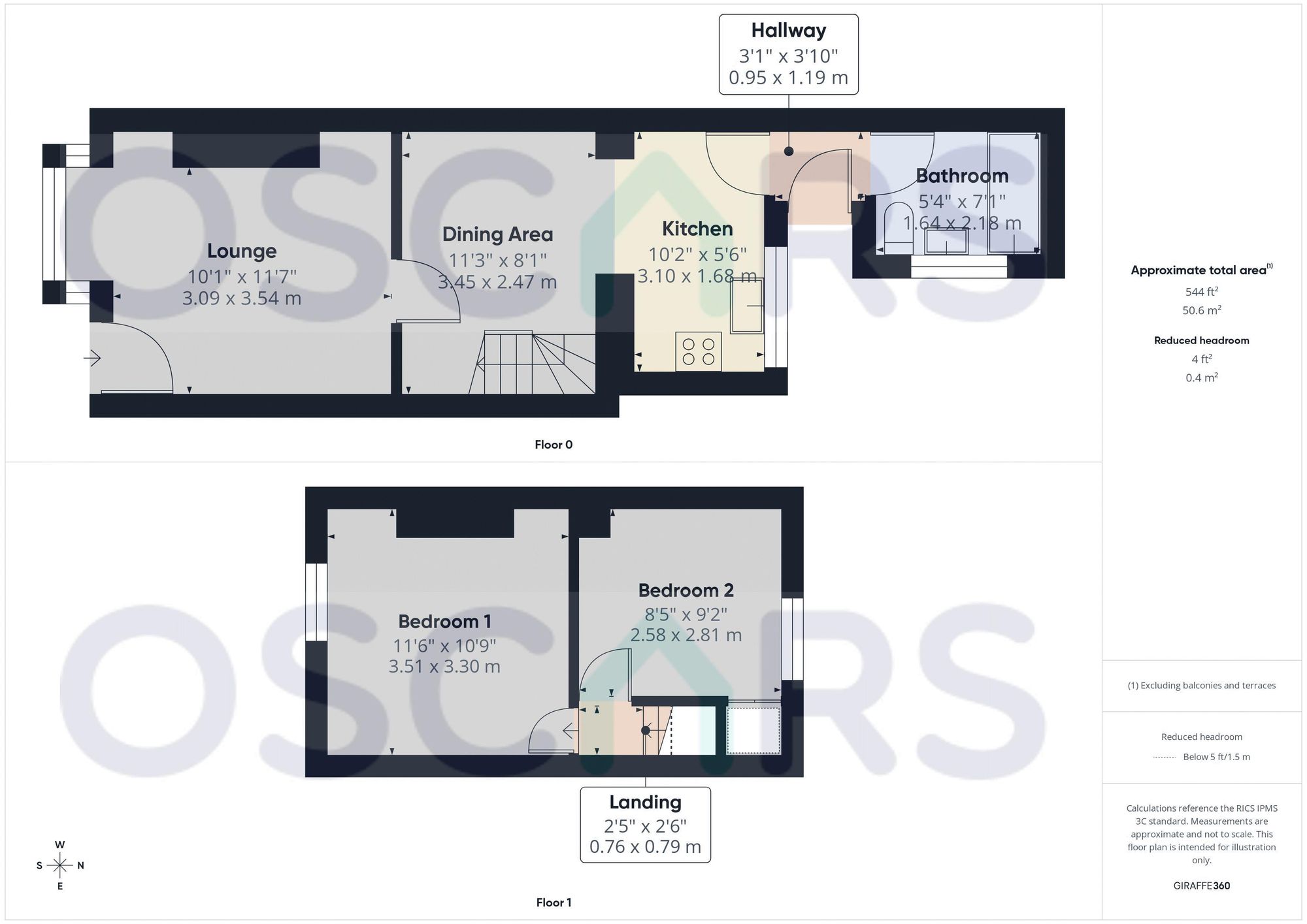 1 Farringdon View Farringdon Street, Hull floorplan