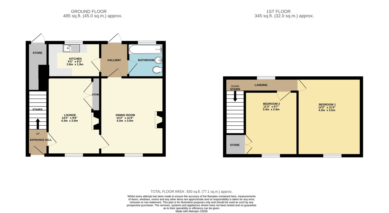 Clealand Cottage, Cockermouth floorplan