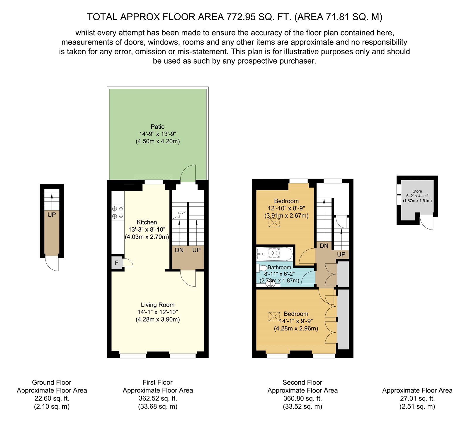2 Bedrooms Maisonette to rent in Mornington Crescent, Camden, London NW1