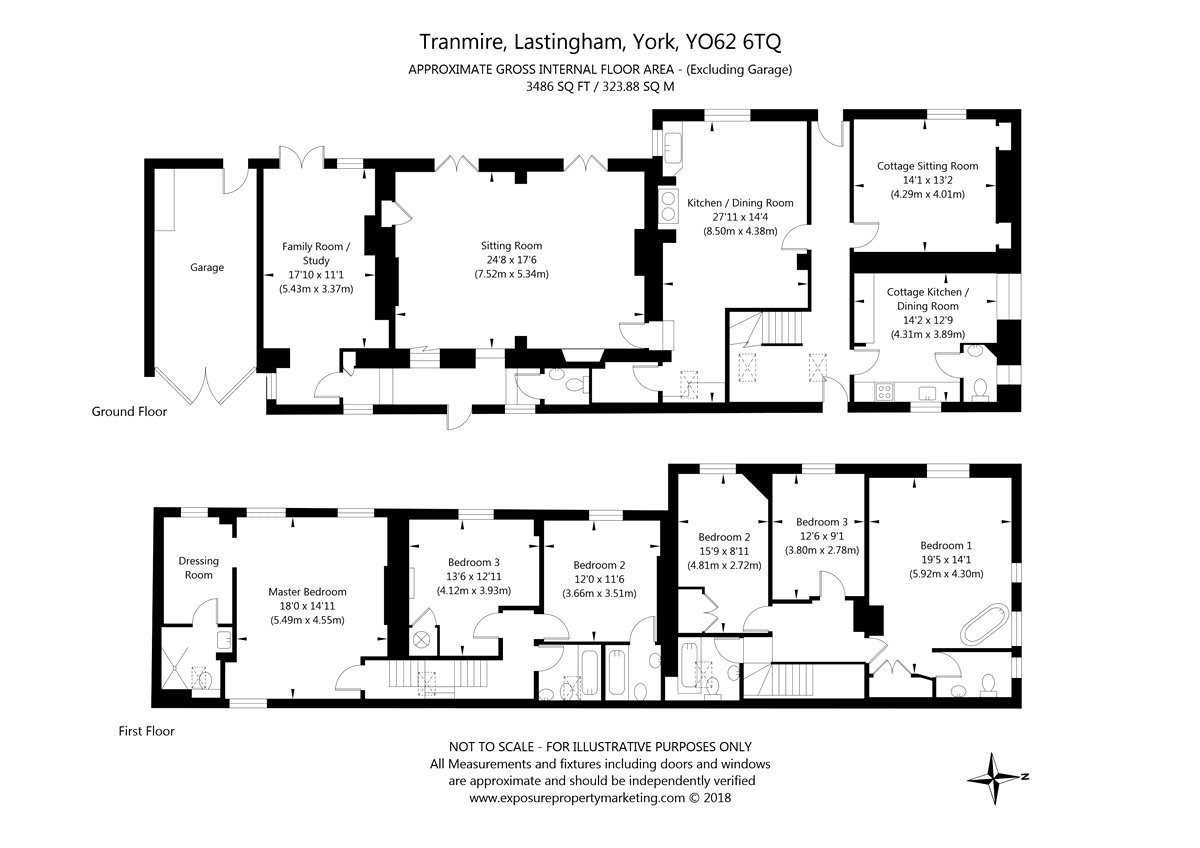 6 Bedrooms Detached house for sale in High Street, Lastingham, York, North Yorkshire YO62
