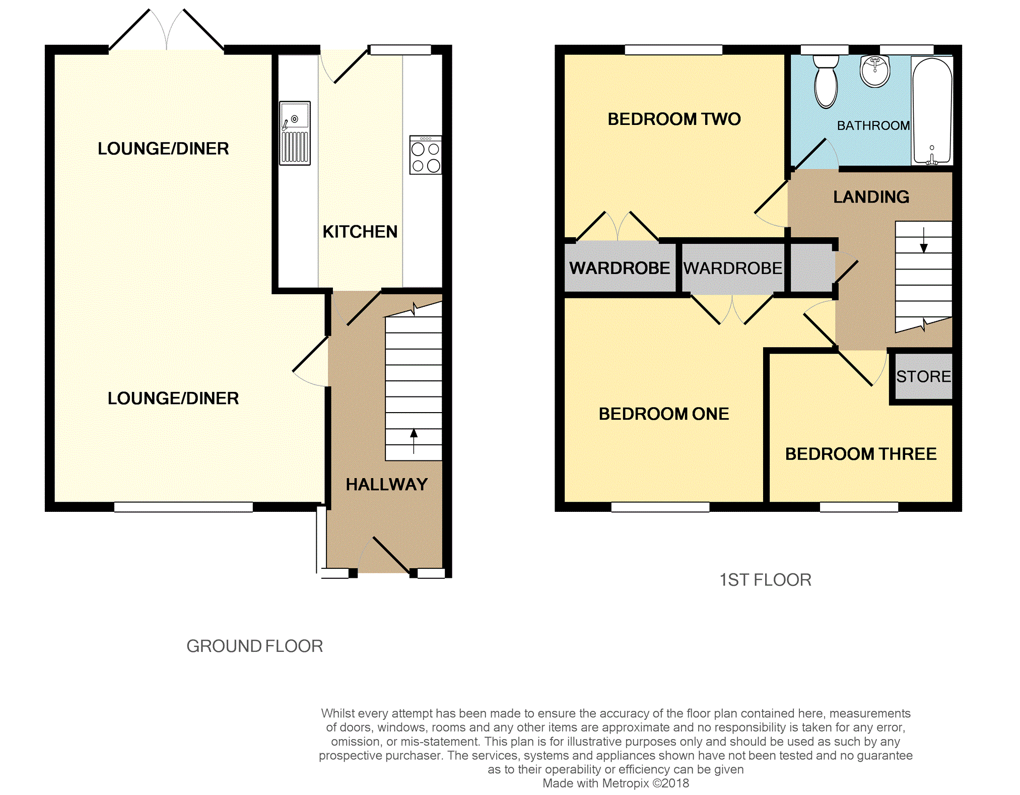 3 Bedrooms Terraced house for sale in Gateacre Court, Ellesmere Port CH66