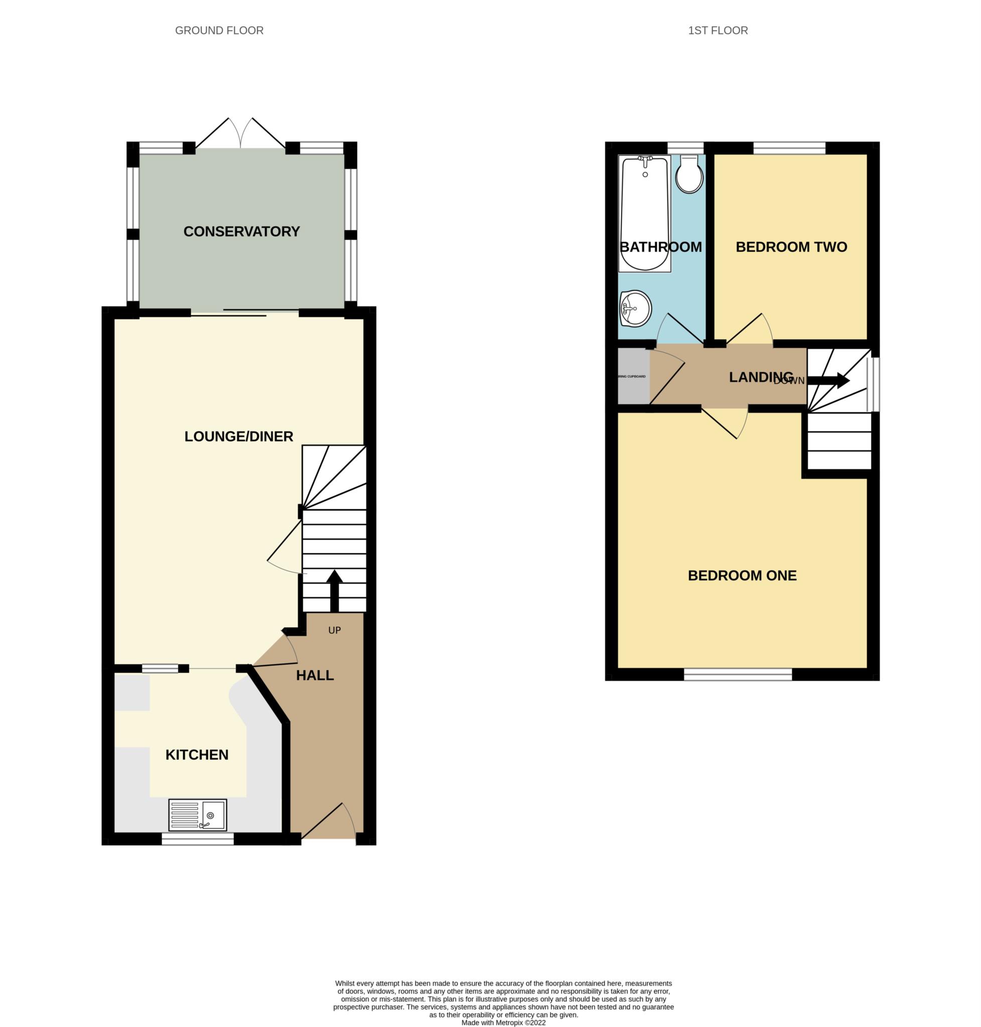 Calvados Park, Kingsteignton TQ12, 2 bedroom semidetached house for