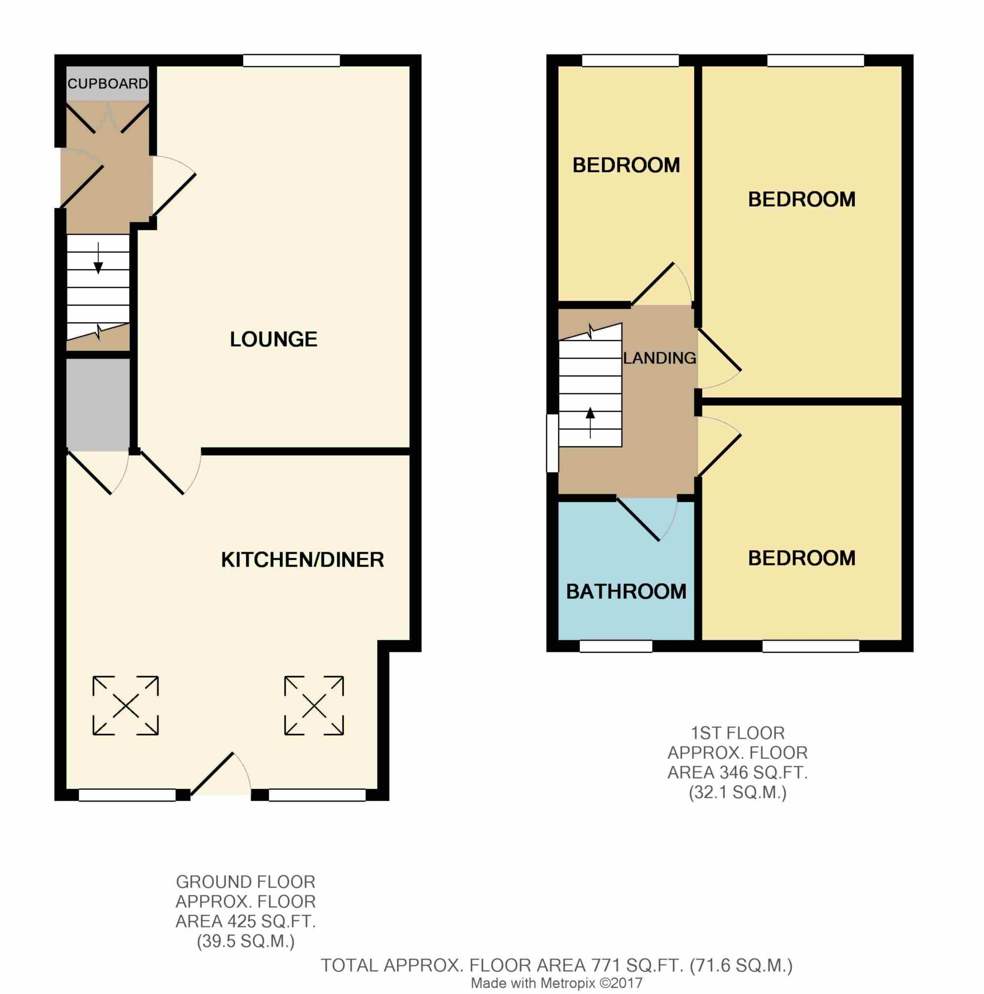 Free property report 2 Sedgefield Drive, Bolton, BL1 6ND Chimnie