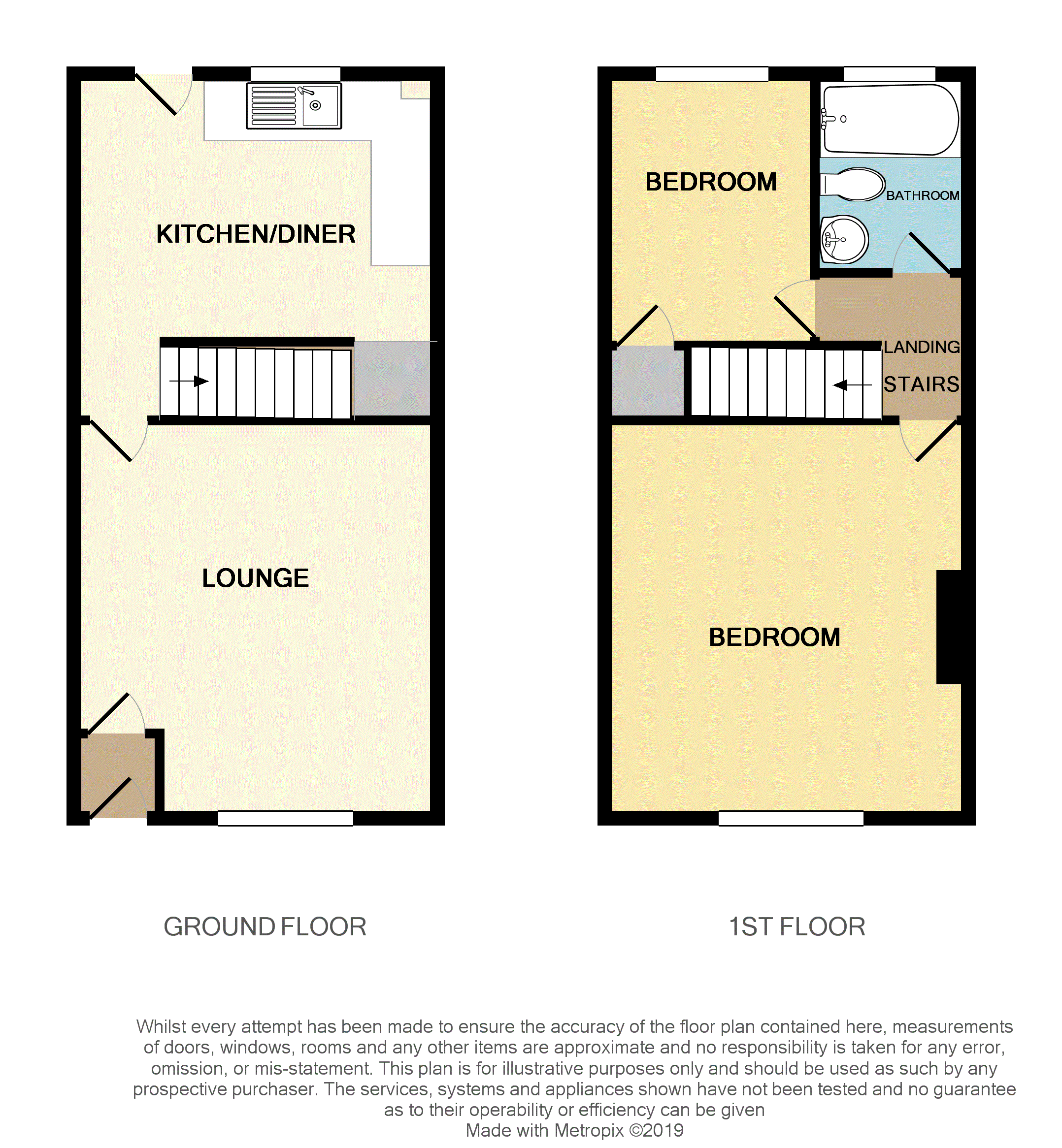 2 Bedrooms Terraced house for sale in Eldon Street, Bolton BL2