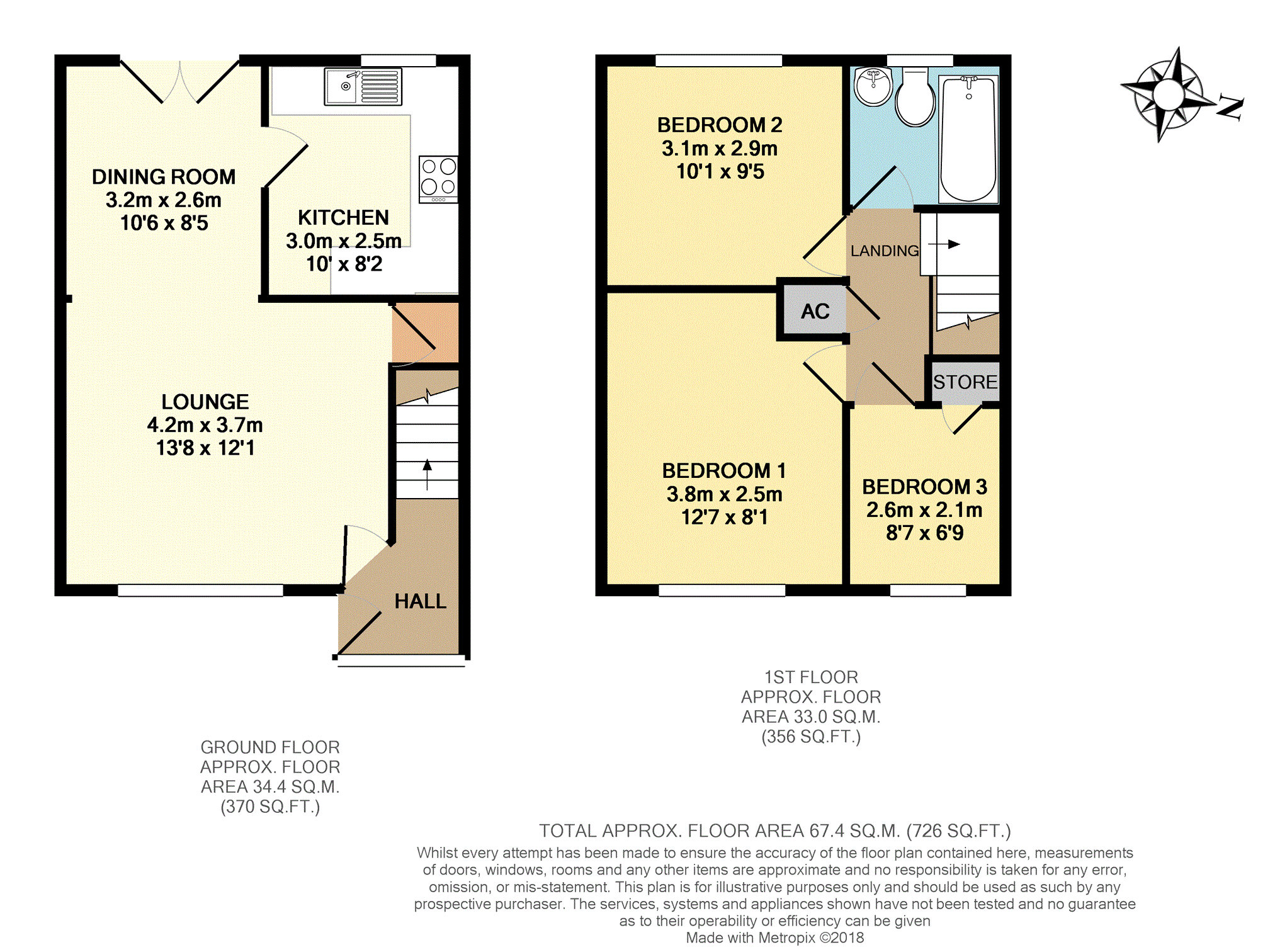 3 Bedrooms Semi-detached house for sale in Lan Close, Pontypridd CF37