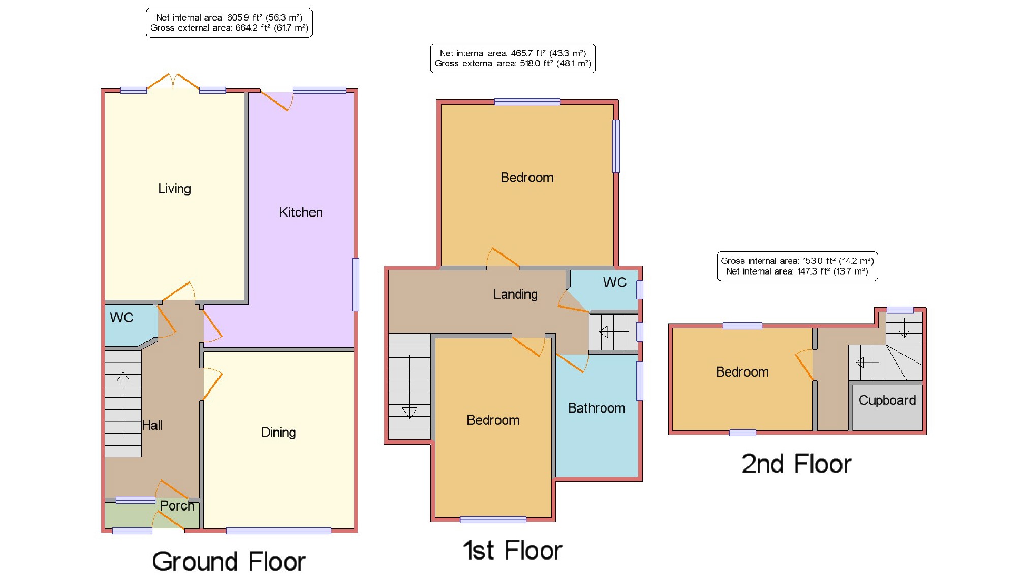 3 Bedrooms Semi-detached house for sale in Underhill Road, Benfleet, Essex SS7