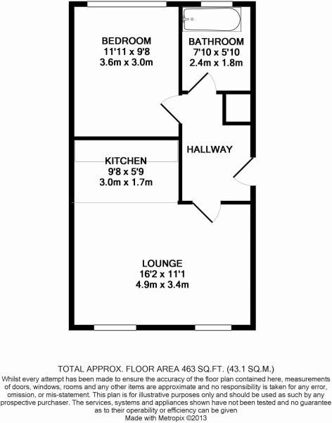 1 Bedrooms Flat to rent in Eastcote Avenue, South Harrow, Harrow HA2