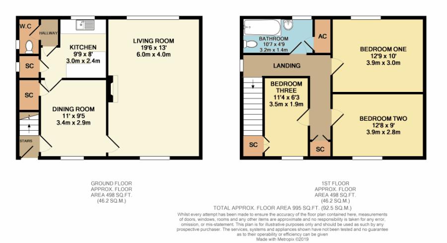 3 Bedrooms  for sale in Top Station Road, Mow Cop, Stoke-On-Trent ST7
