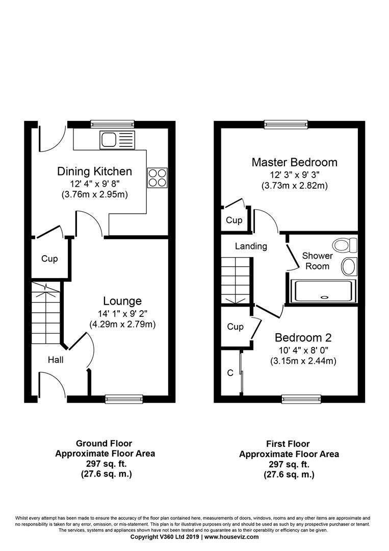 2 Bedrooms Terraced house for sale in Badger Court, Broxburn EH52