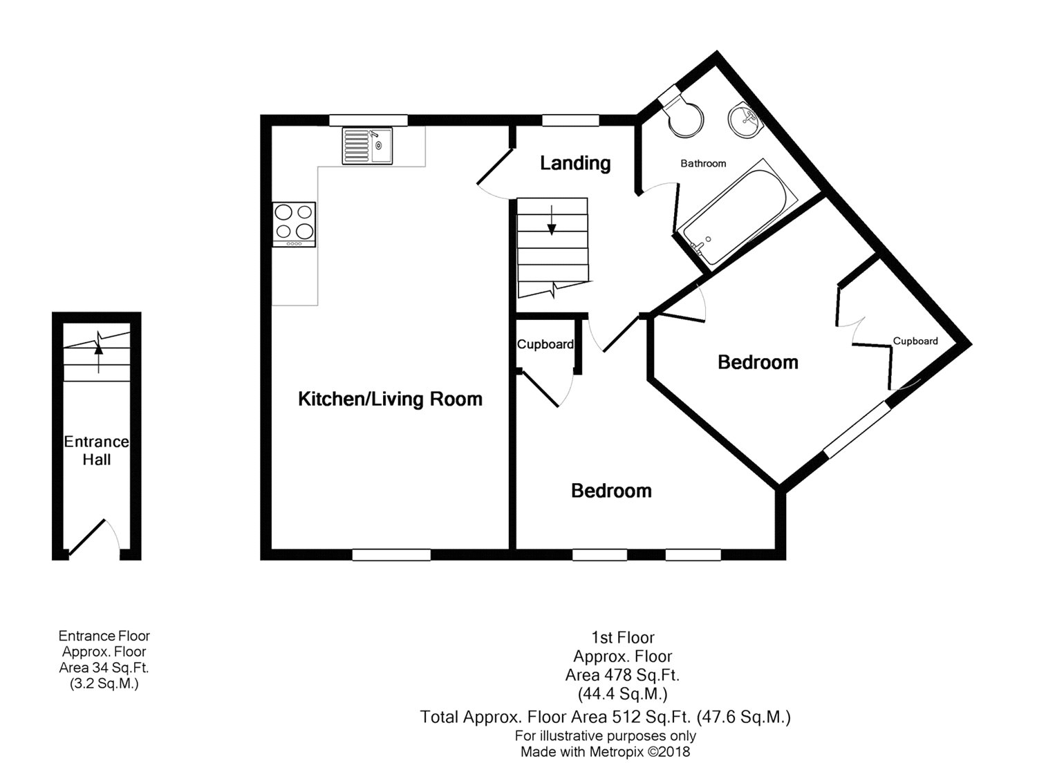 2 Bedrooms Flat to rent in Melton Crescent, Horfield, Bristol BS7