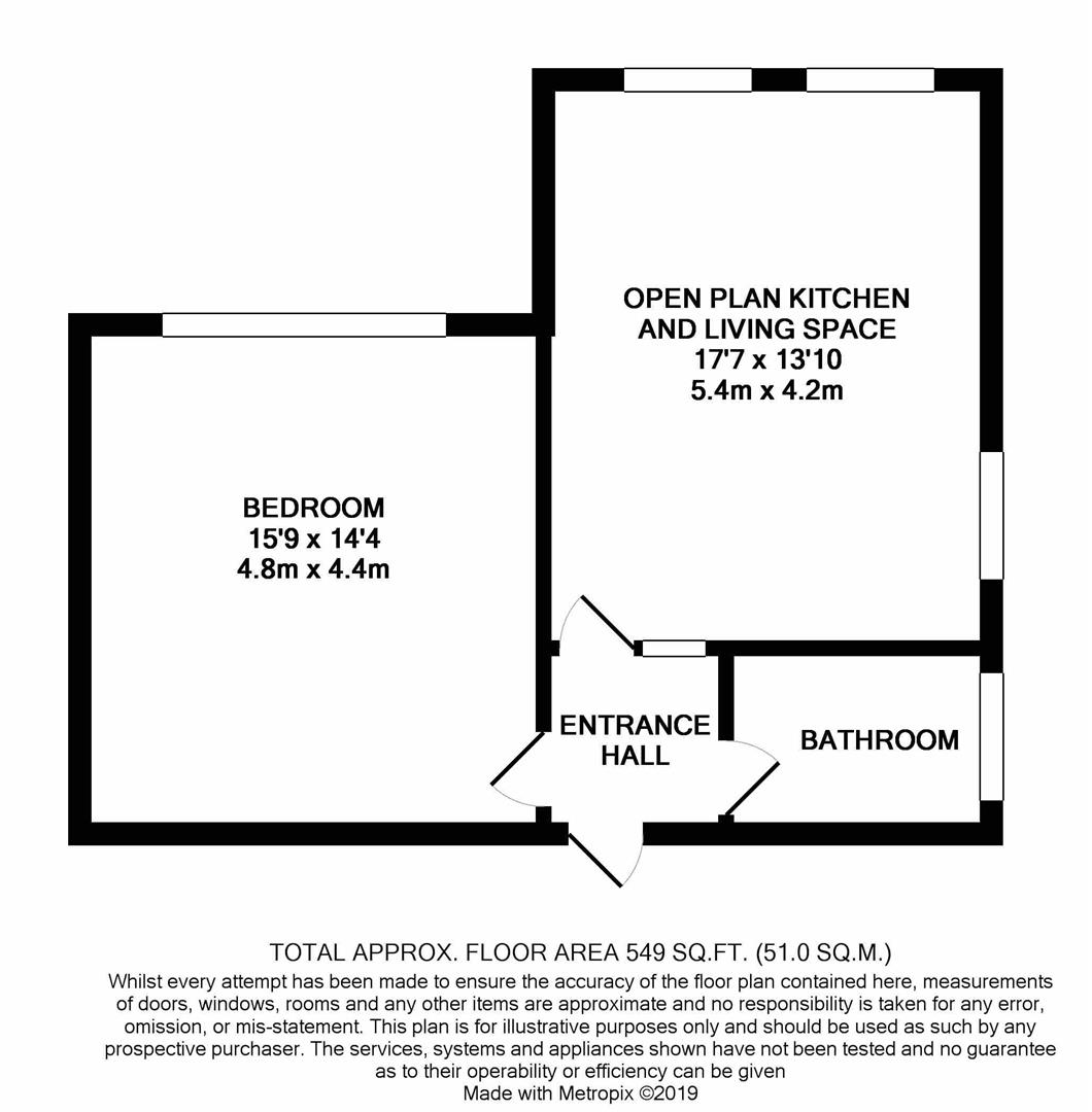 1 Bedrooms Flat for sale in St. Matthews Gardens, St. Leonards-On-Sea TN38