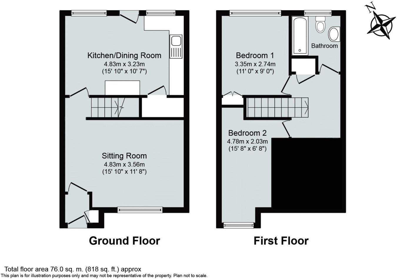 2 Bedrooms Terraced house to rent in White Way, Kidlington OX5