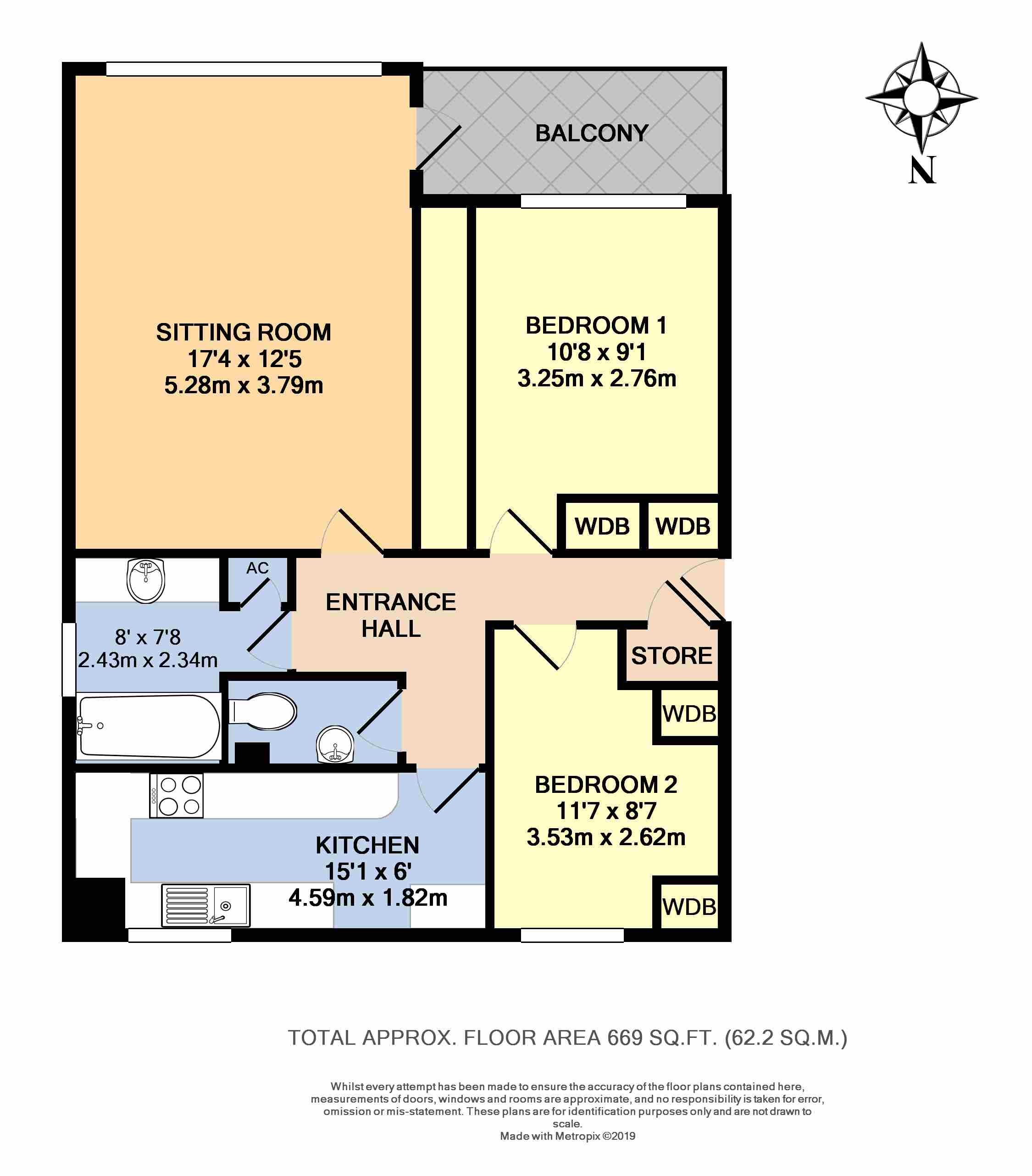 2 Bedrooms Flat for sale in Fincham Close, East Preston, Littlehampton BN16