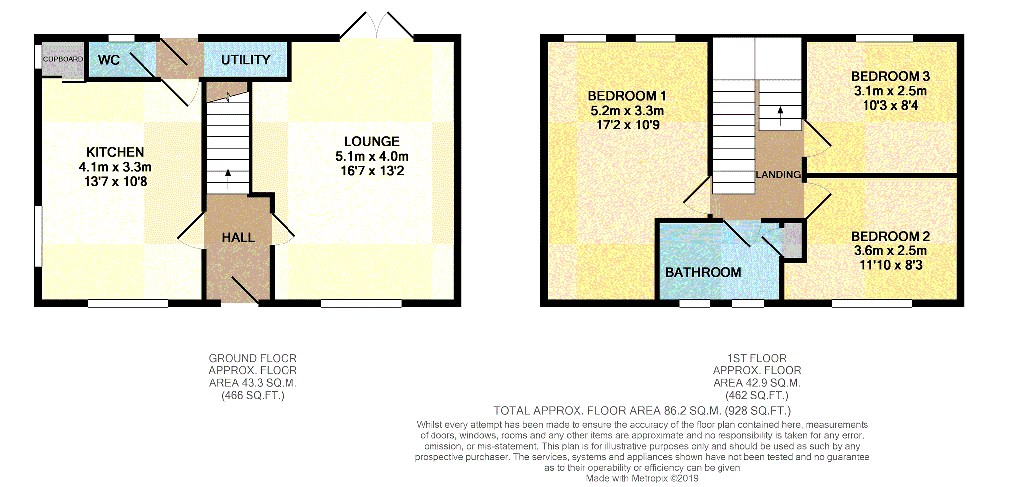 3 Bedrooms Semi-detached house for sale in Church Street South, Chesterfield S40