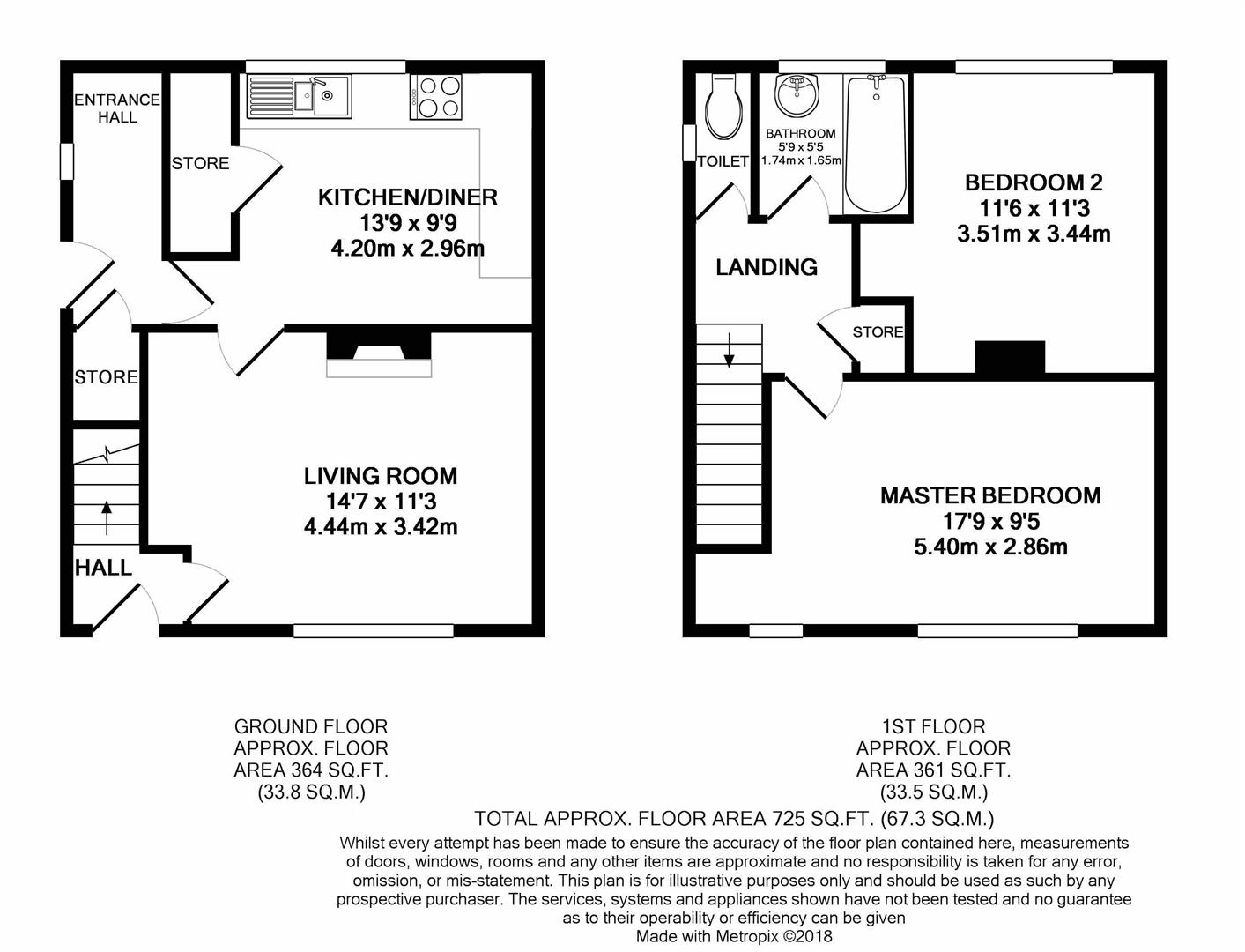 2 Bedrooms  for sale in Iron Cliff Road, Bolsover, Chesterfield S44