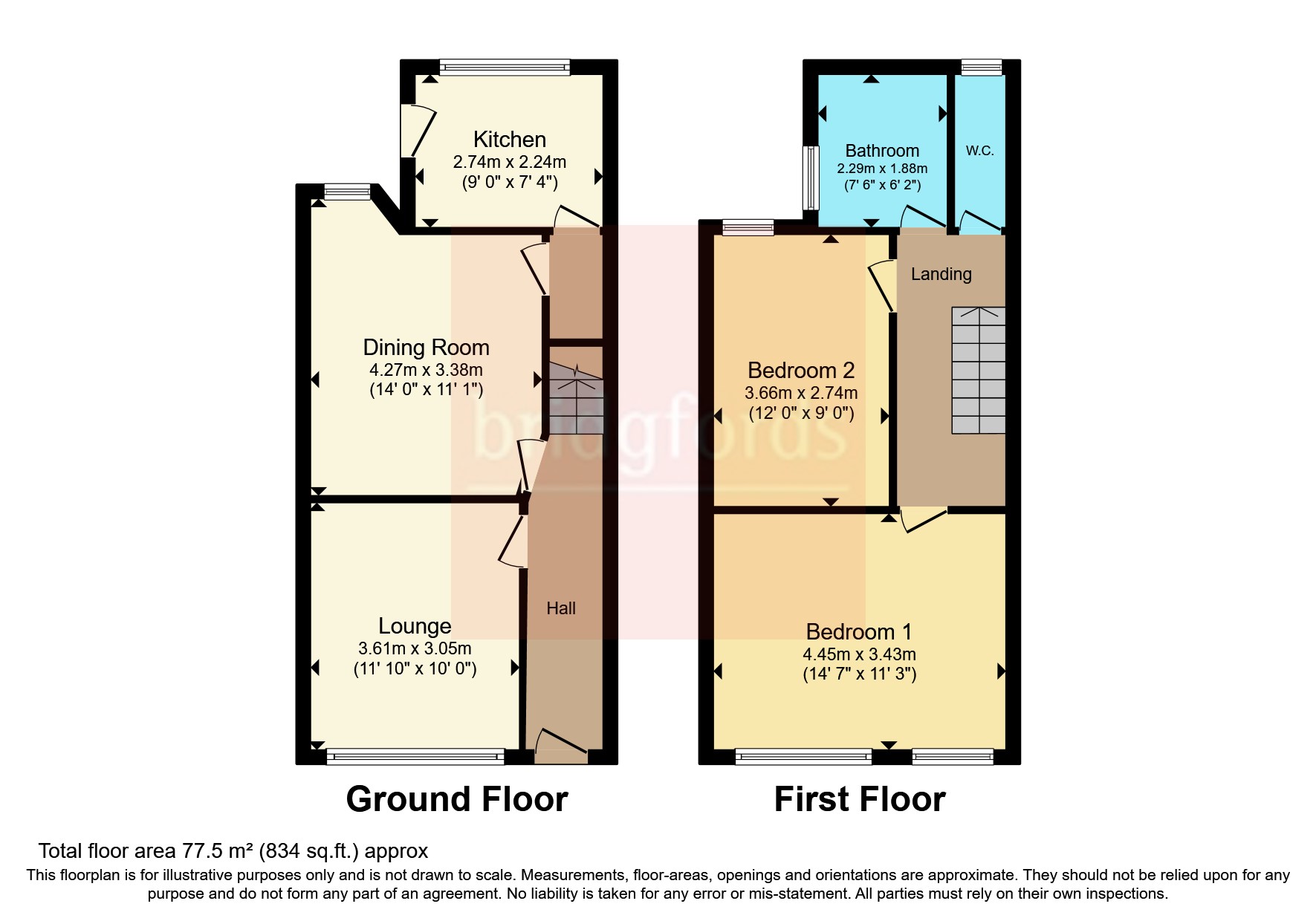 Southbourne Street Salford Greater Manchester M6 2 Bedroom Terraced