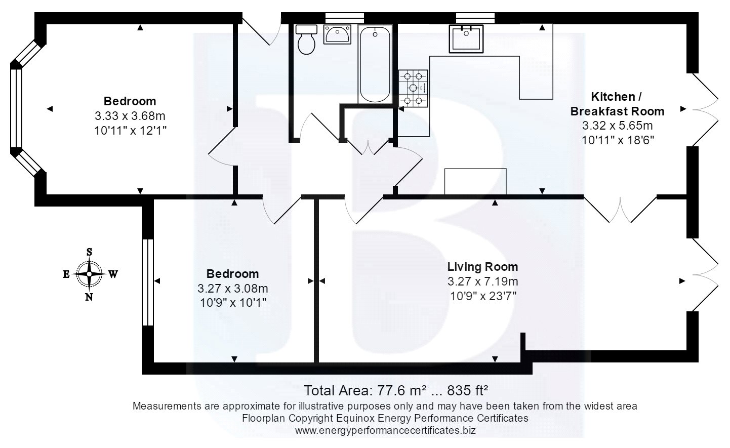 2 Bedrooms Bungalow to rent in Nalla Gardens, Chelmsford CM1