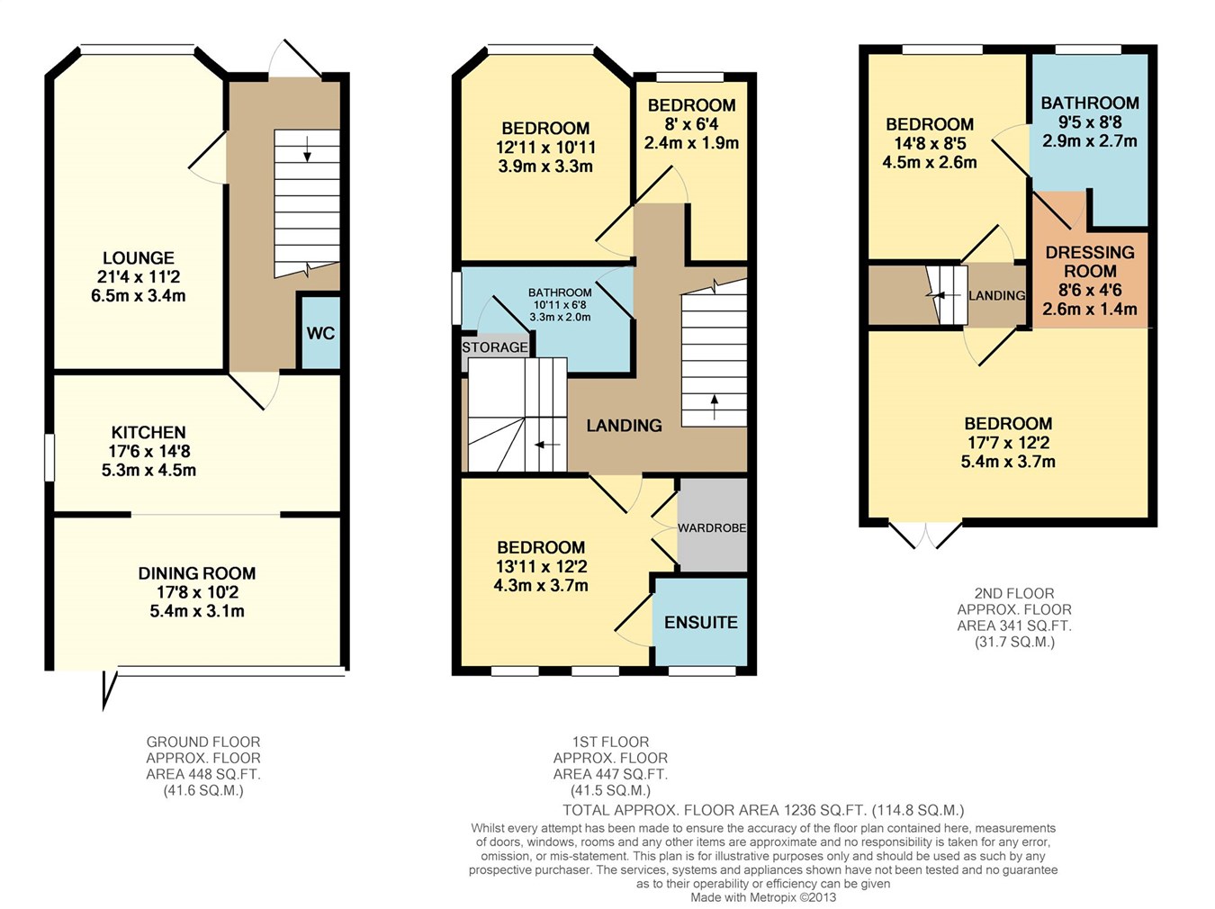 5 Bedrooms Semi-detached house for sale in Worsley Road, Swinton, Manchester M27