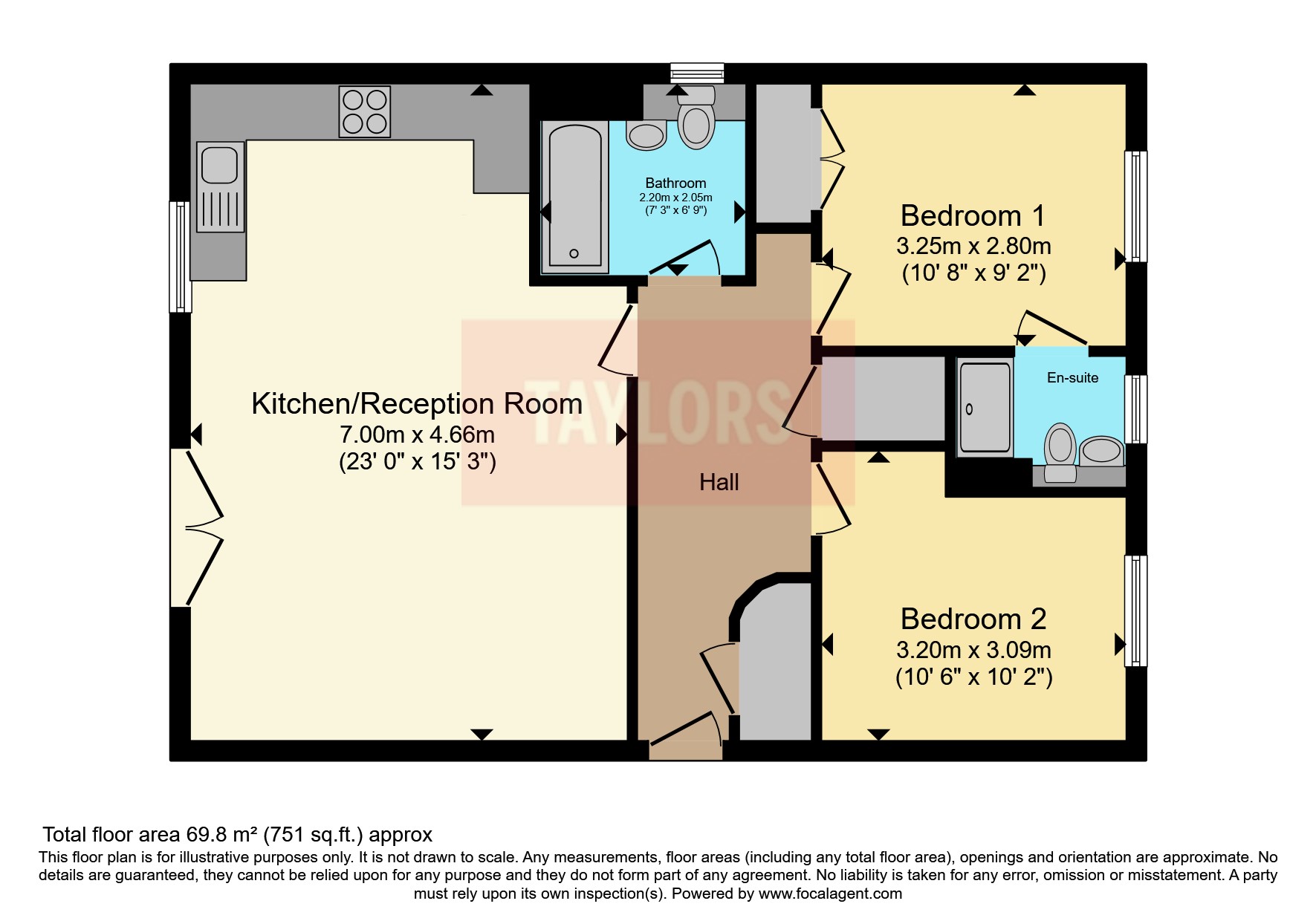 Henke Court, Cardiff, South CF10, 2 bedroom flat for sale