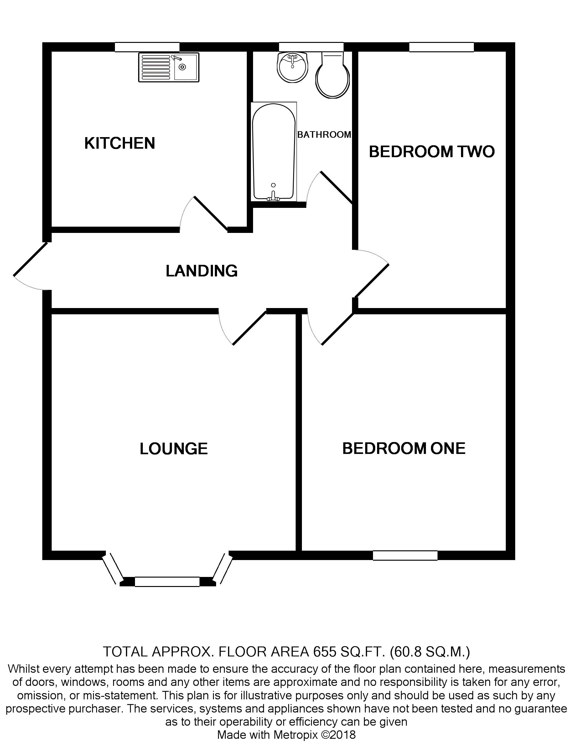 2 Bedrooms Flat to rent in Gautby Road, Birkenhead CH41