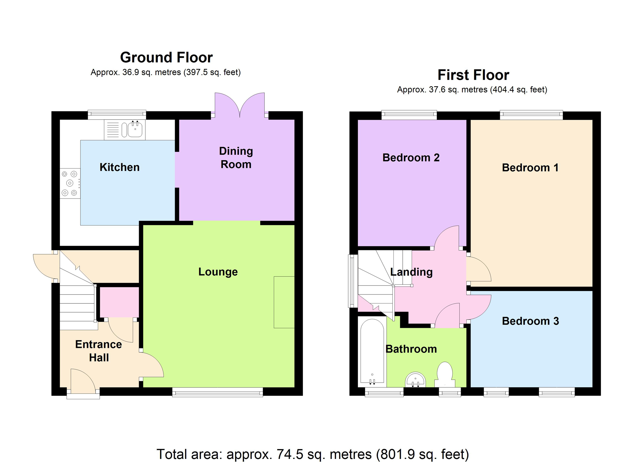 3 Bedrooms Detached house for sale in Lane Head Close, Barnsley, South Yorkshire S75