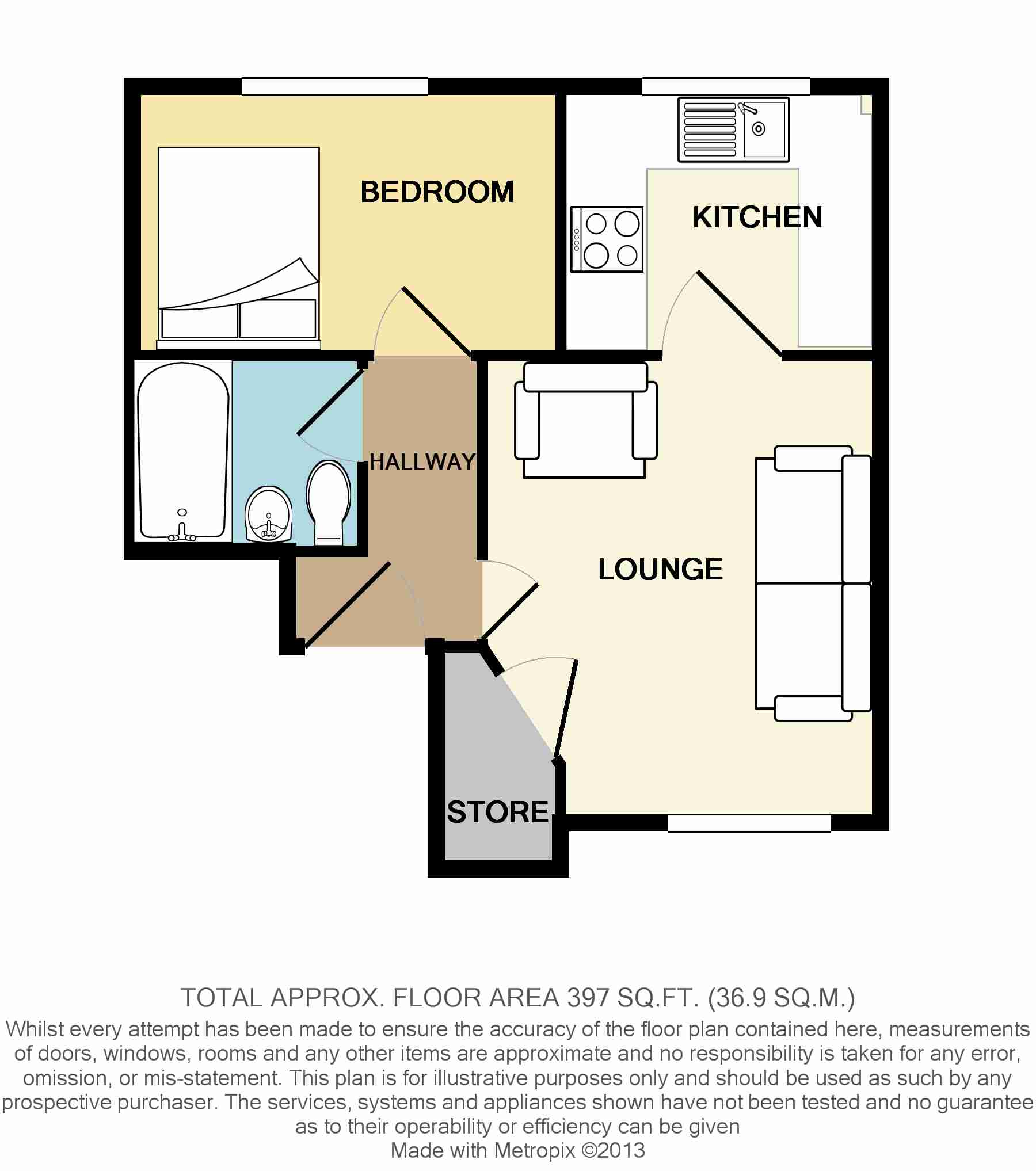 1 Bedrooms Flat to rent in School Court, South Street, Atherstone CV9