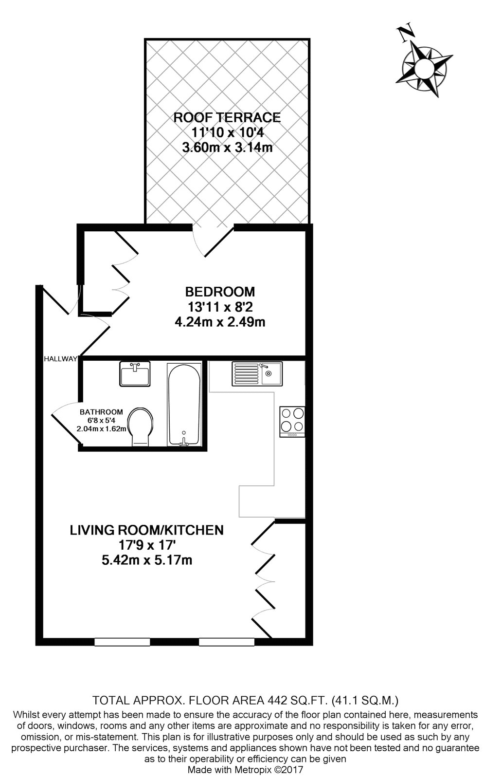 1 Bedrooms Flat to rent in Sherriff Road, West Hampstead NW6