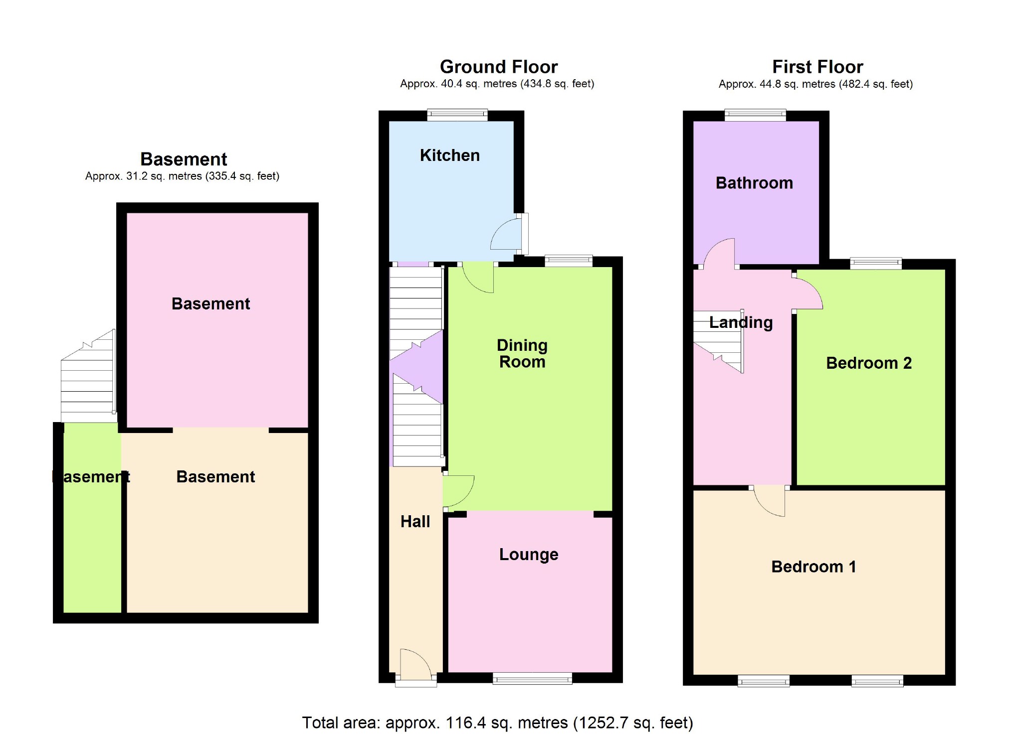 2 Bedrooms Terraced house for sale in Countess Street, Heaviley, Stockport SK2