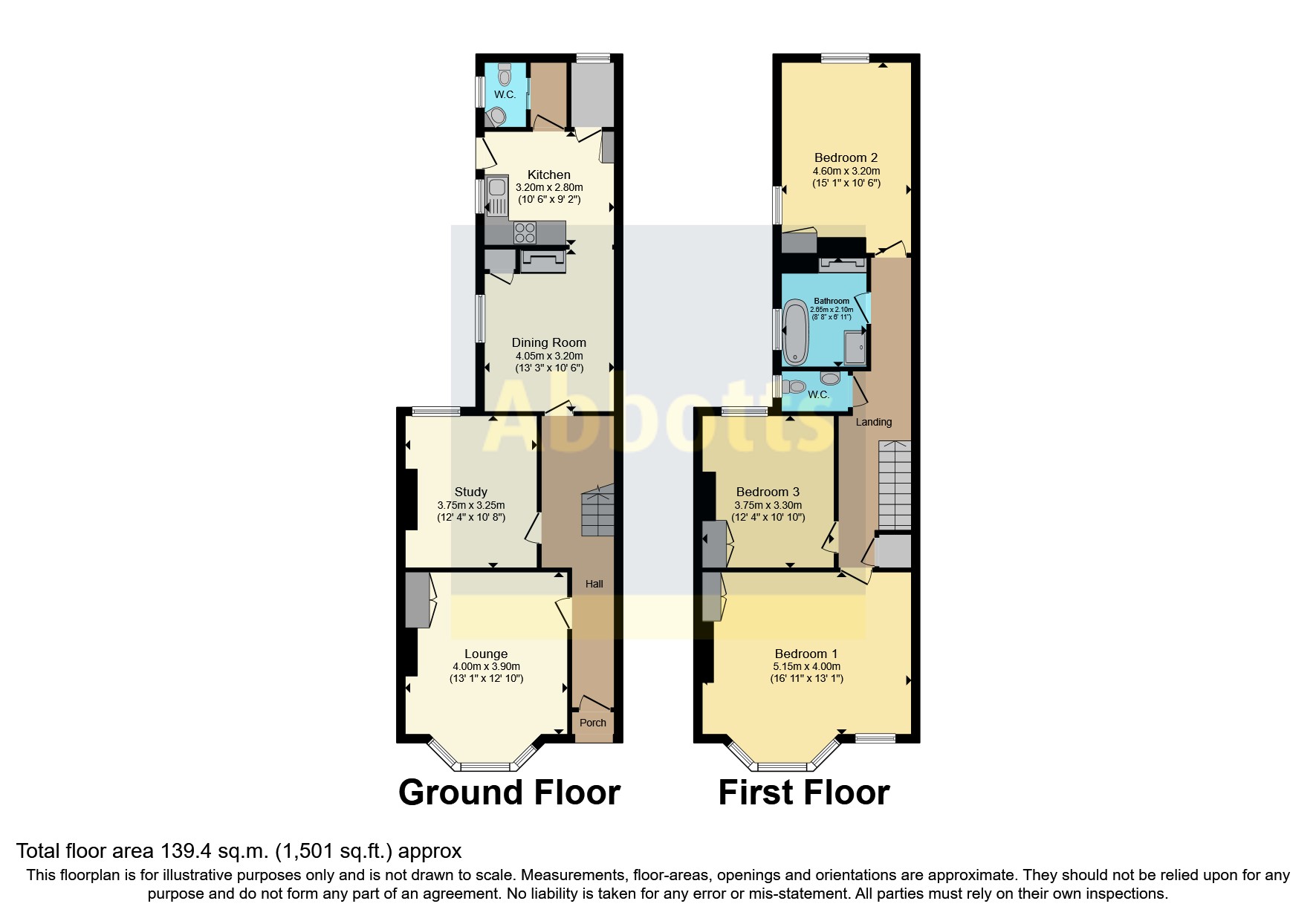 Free property report 30 York Avenue, Hunstanton, PE36 6BU Chimnie