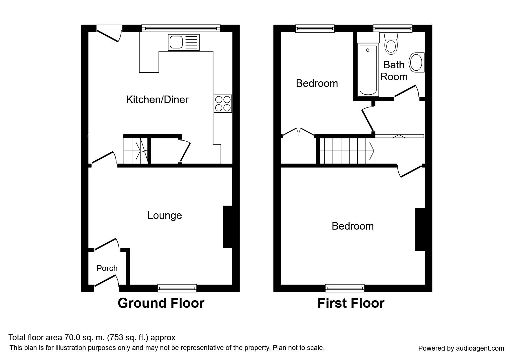 2 Bedrooms Terraced house for sale in Clarence Street, Leyland PR25