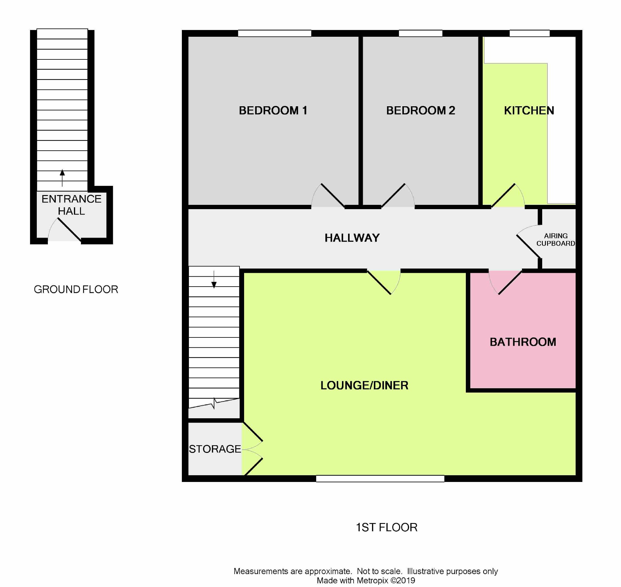 2 Bedrooms Flat for sale in Walton Lodge, Walton Close, Worthing, West Sussex BN13