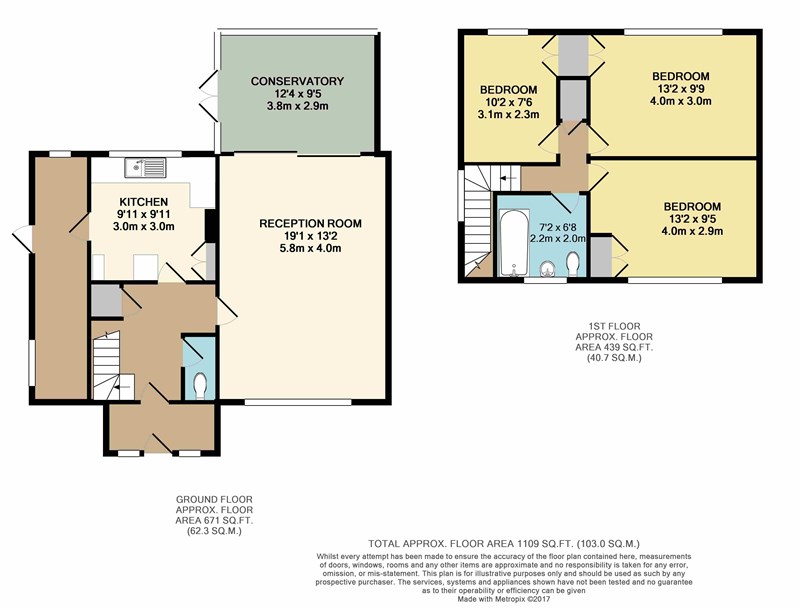3 Bedrooms Semi-detached house for sale in Wellside Close, Arkley, Barnet EN5