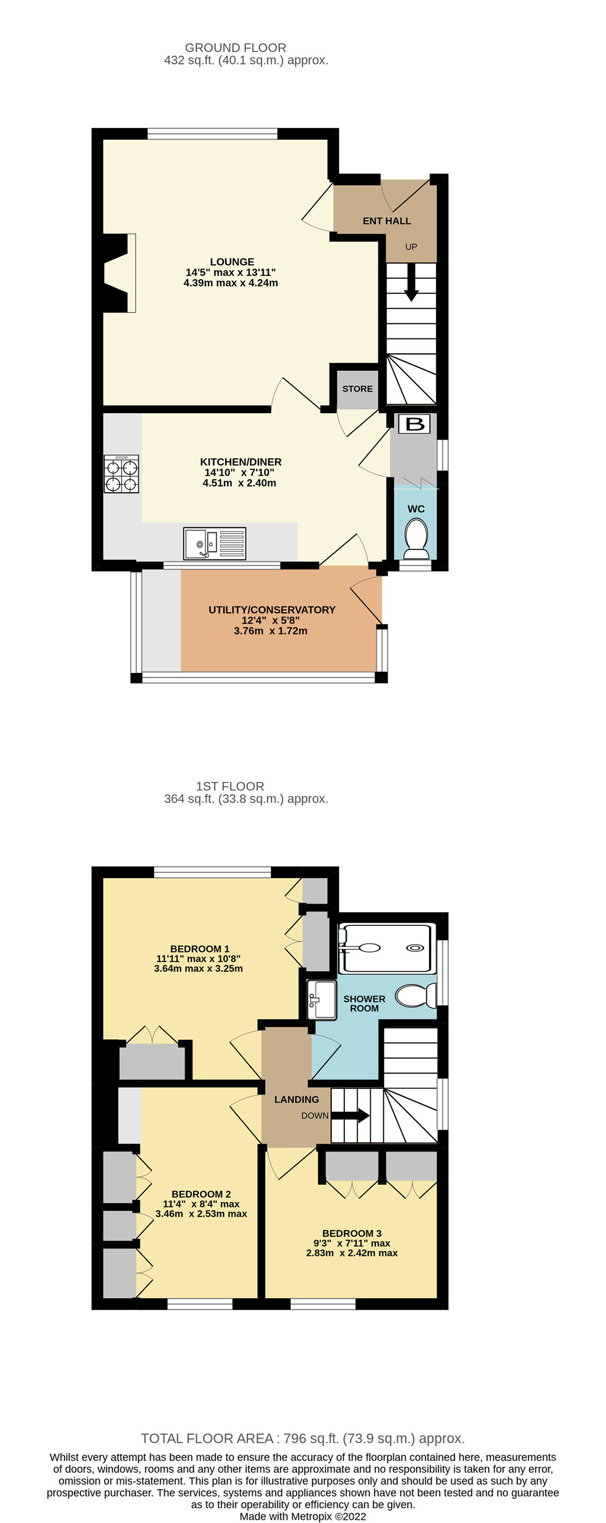 Broadway East, Rotherham S65, 3 bedroom semidetached house to rent