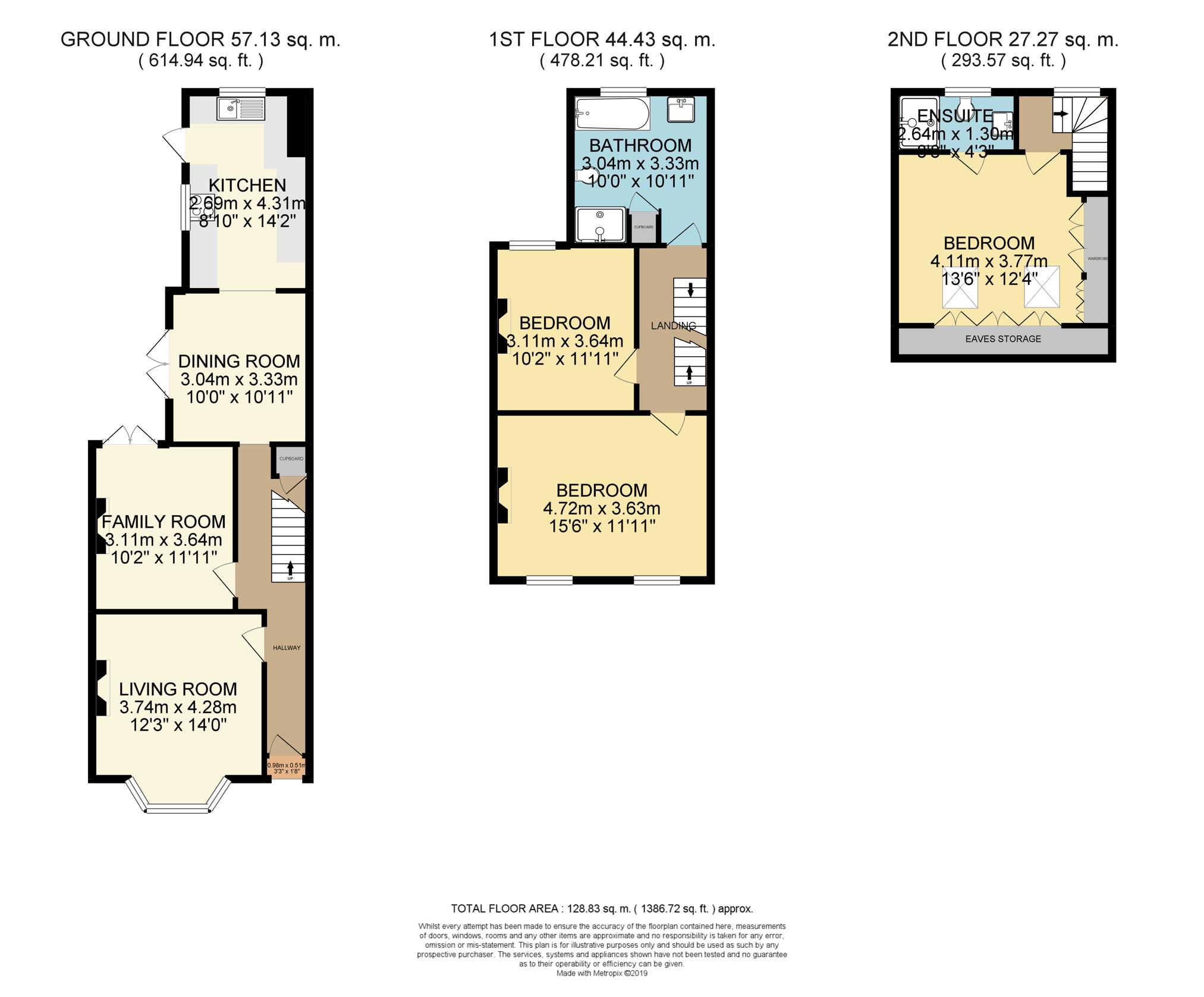 3 Bedrooms End terrace house for sale in St. Michaels Road, Aldershot GU12