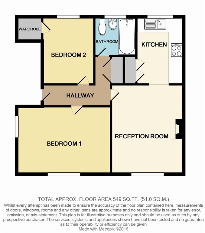 2 Bedrooms Maisonette for sale in Lansdowne House, Tharp Road, Wallington SM6