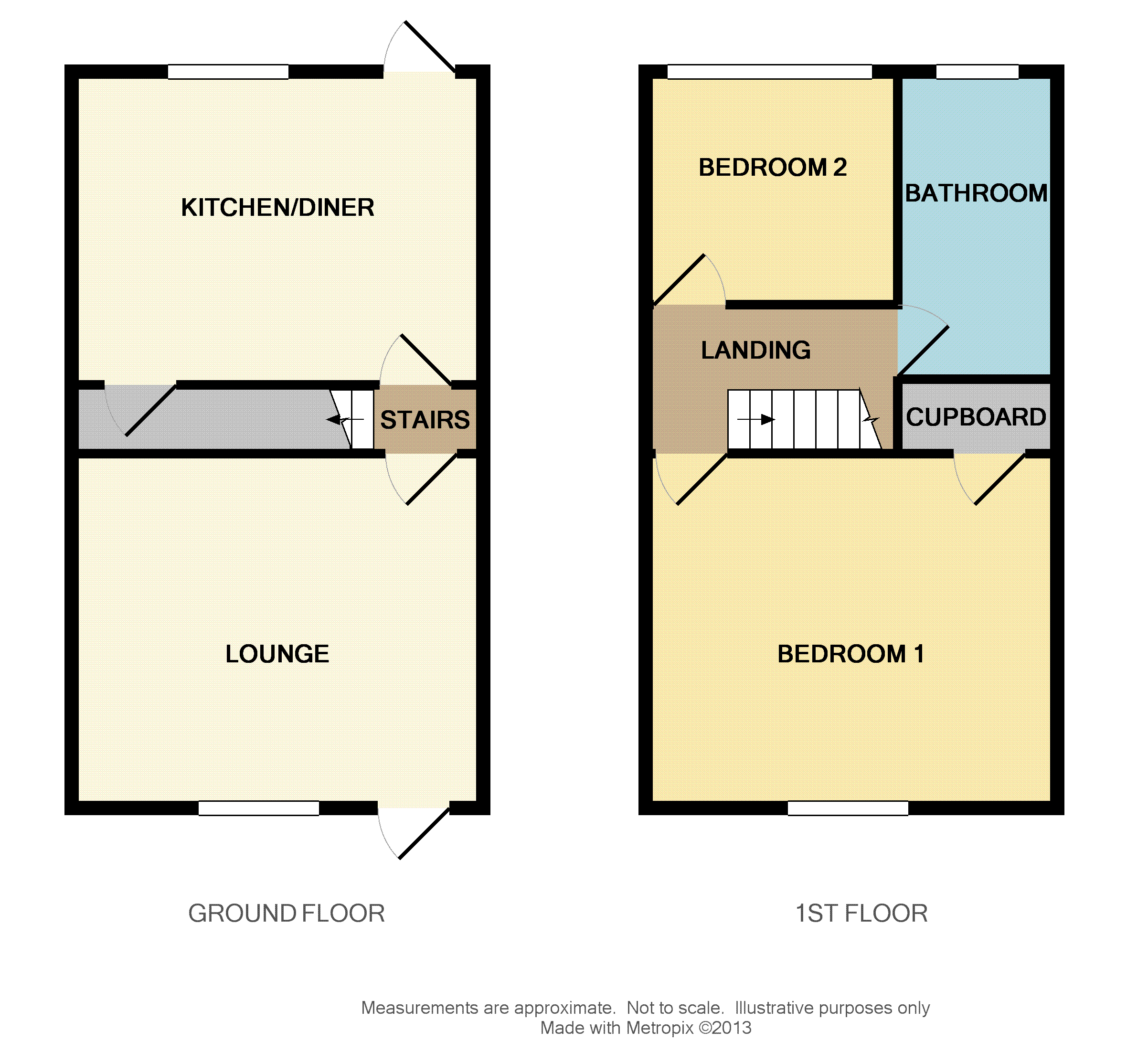 Free property report 190 Ashton Road, Denton, M34 3FQ Chimnie